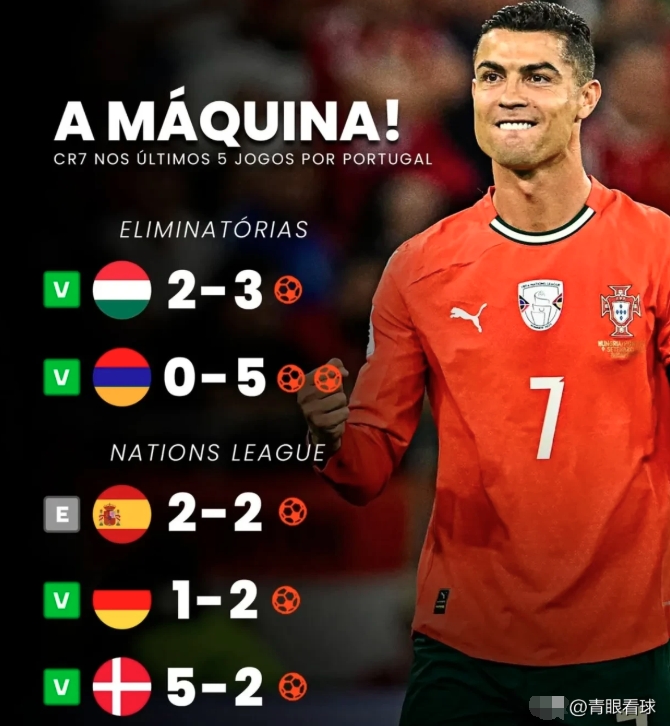 九游娱乐- c罗输德国 